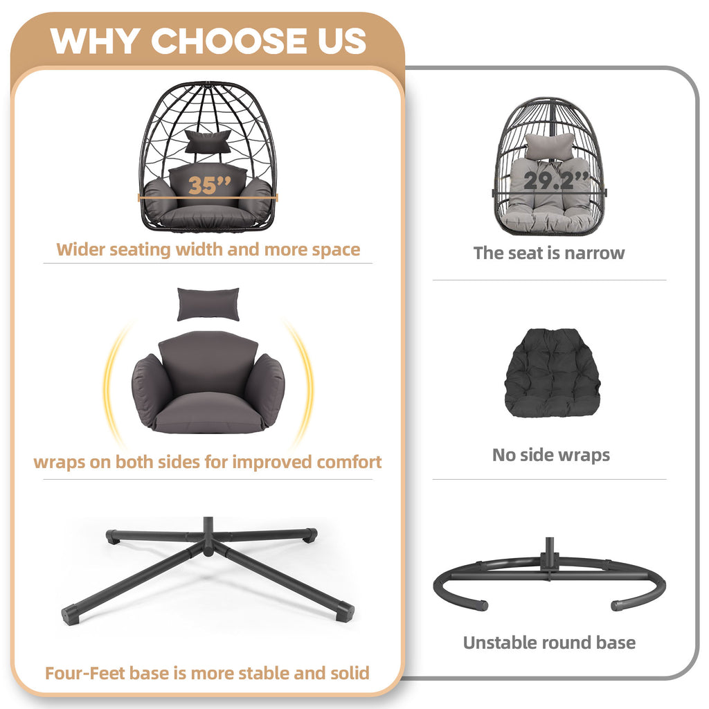 Comparison chart of a chair design with text explaining features and benefits.
