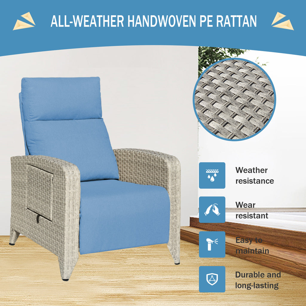 Zzw Outdoor Patio Lounge Chaise with Adjustable Backrest Recliner Type All Weather Suit