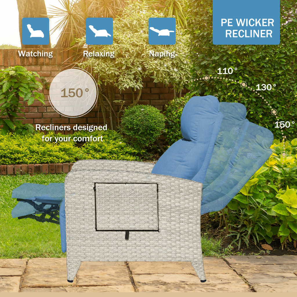 Zzw Outdoor Patio Lounge Chaise with Adjustable Backrest Recliner Type  PE Wicker Recliner