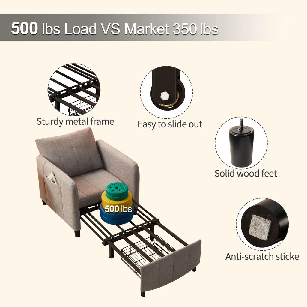 zzw_gray_sleeper_sofa_burden_500lbs_sturdy_metal_frame_easy_slide_out_solid_wood_feet_anti_scratch_sticke